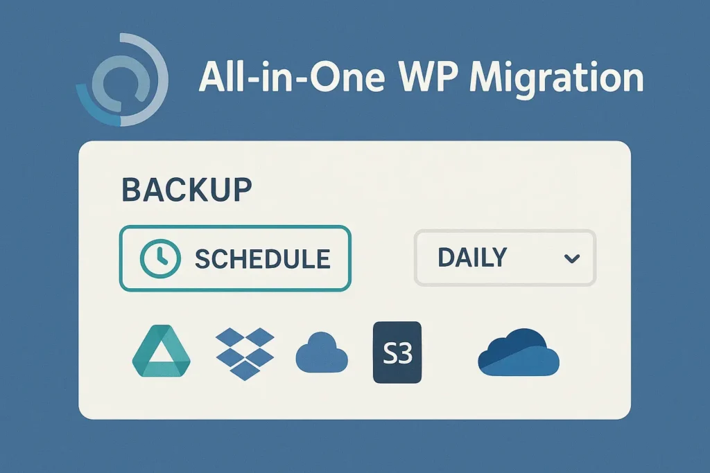 All in One WP Migration backup scheduling interface showing cloud destinations and frequency options Loosetech All in One WP Migration backup scheduling interface showing cloud destinations and frequency options