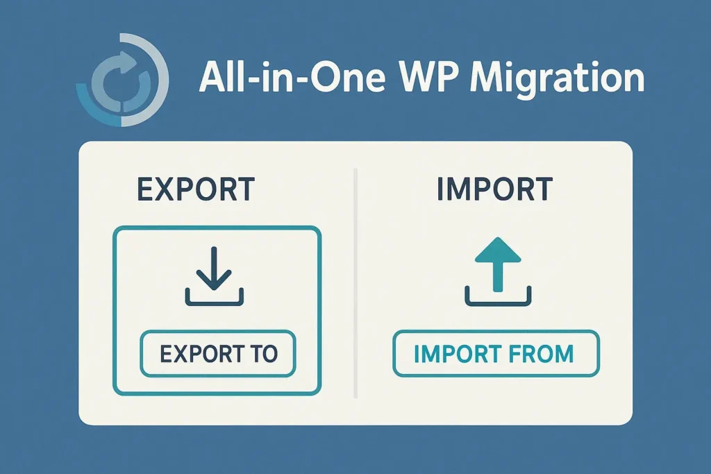 All in One WP Migration plugin dashboard showing core export and import functions Loosetech All in One WP Migration plugin dashboard showing core export and import functions